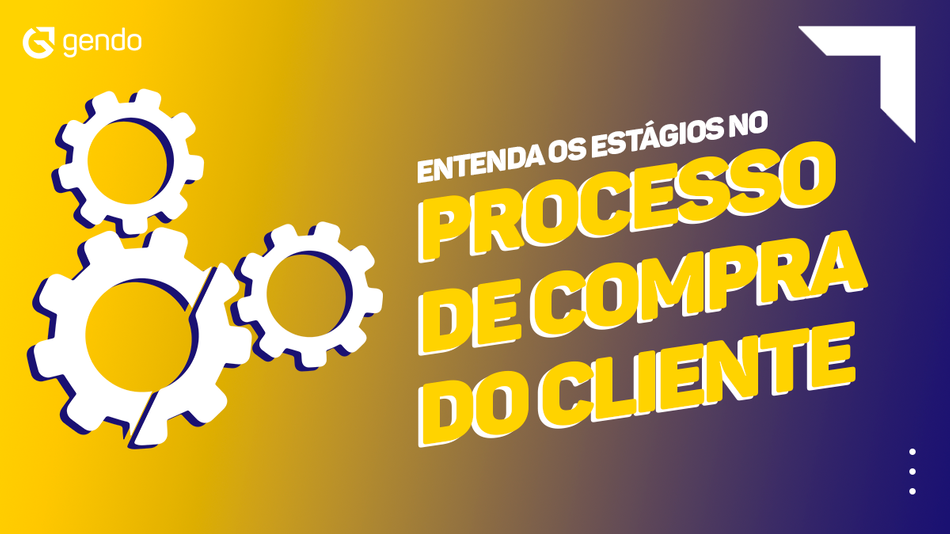 processo de compra