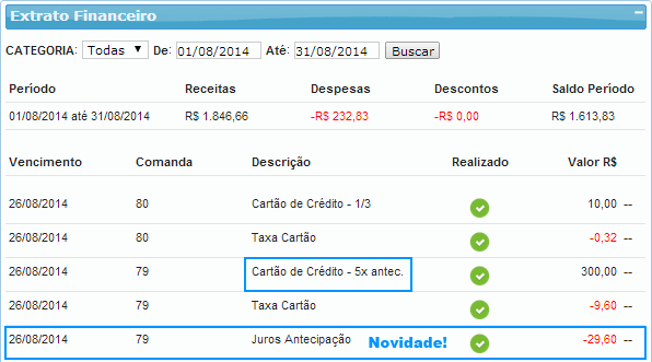 Antecipação - Exemplo